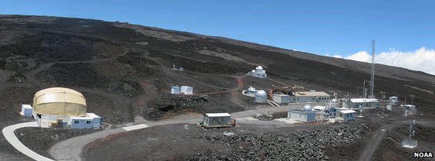 Key measurements are made on top of the Mauna Loa volcano