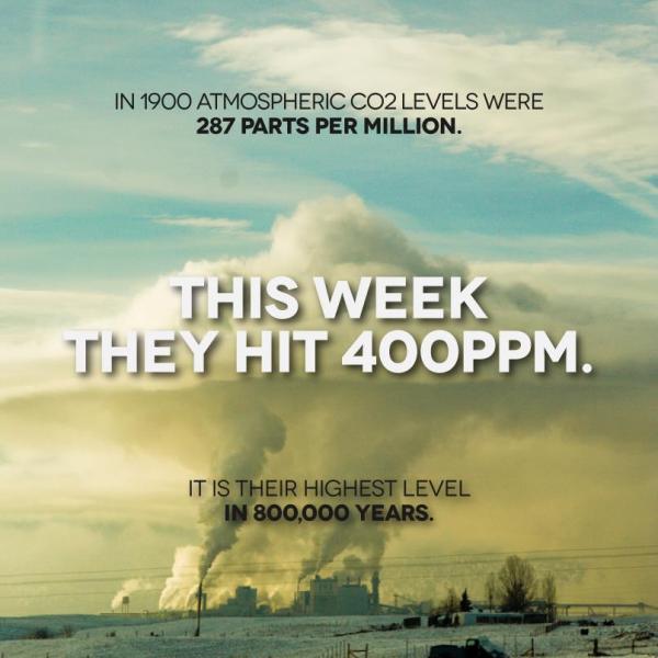 four-hundred-ppm-milestone-reached