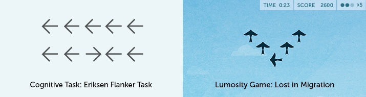 study-results-banner-b03eee32c4b930e36629ef65d0eba902